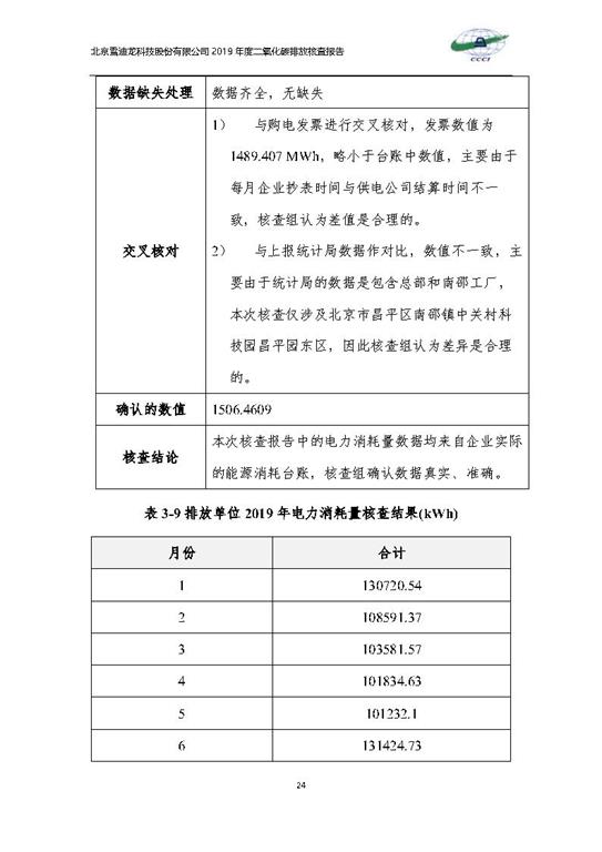 北京市碳排放核查报告2019-金拉霸_Page27.jpg
